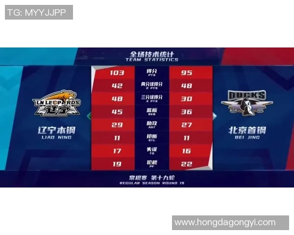 北京网球队在总决赛积分榜中以91分稳居第一名展现强劲实力MBA