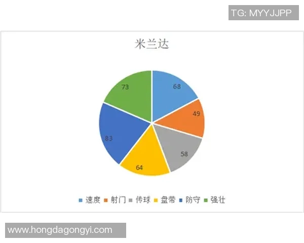 杭州羽毛球队防守策略解析与战术创新探讨