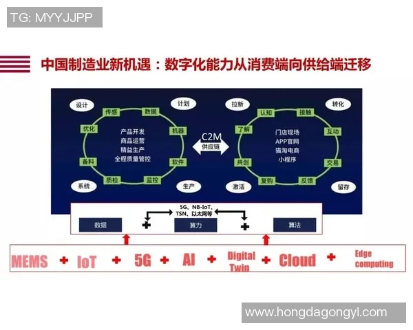 重磅专题：探索LNG行业的节奏革新与未来发展趋势
