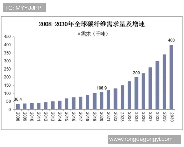 重庆足球队与南京足球队赛后分析实力对比与未来展望
