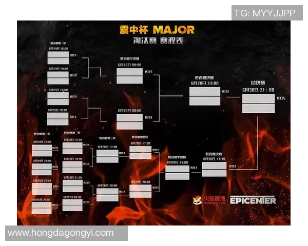 DOTA2赛事分析：BLG如何在关键时刻实现精彩反击